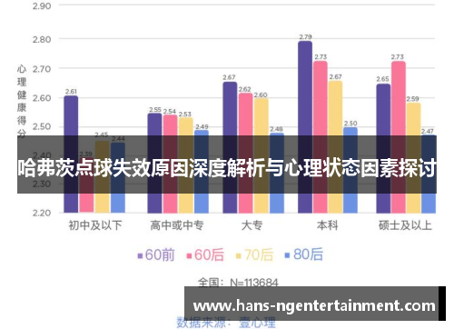 哈弗茨点球失效原因深度解析与心理状态因素探讨