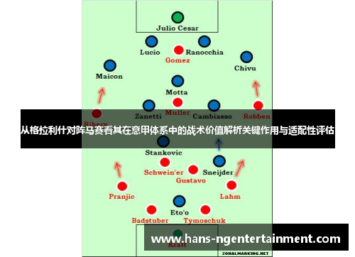 从格拉利什对阵马赛看其在意甲体系中的战术价值解析关键作用与适配性评估